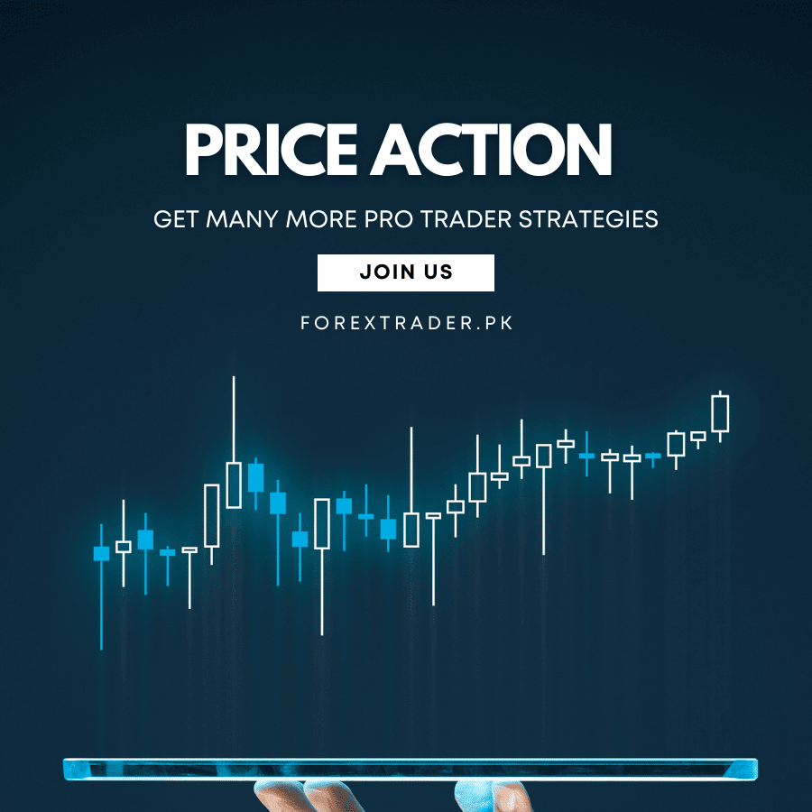 Price Action Price Action
